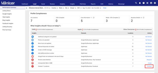 Graphical user interface, text, application, email
Description automatically generated