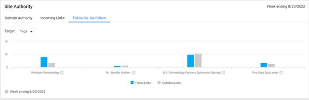 Interfaz gráfica de usuario Descripción generada automáticamente con confianza media