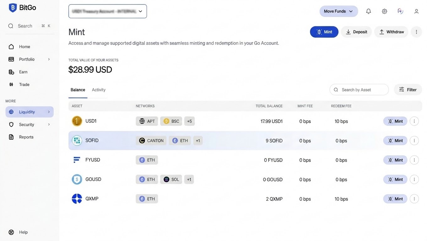 The Mint page: eligible assets, balances, and mint/redeem fees.