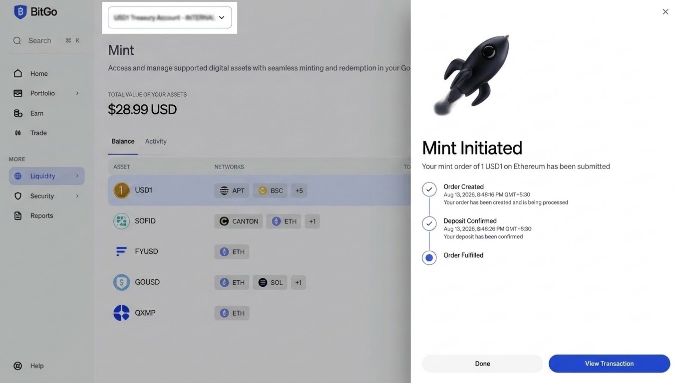 Mint order submitted, showing the three-stage progress.