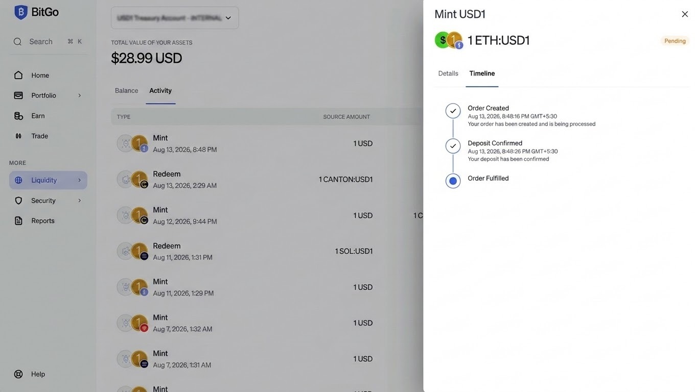 Timeline view for a mint order: Order Created, Deposit Confirmed, Order Fulfilled.