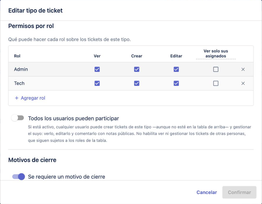 Tabla de permisos por rol con las columnas Ver, Crear, Editar y Ver solo sus asignados