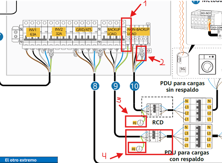 Diagrama

El contenido generado por IA puede ser incorrecto.