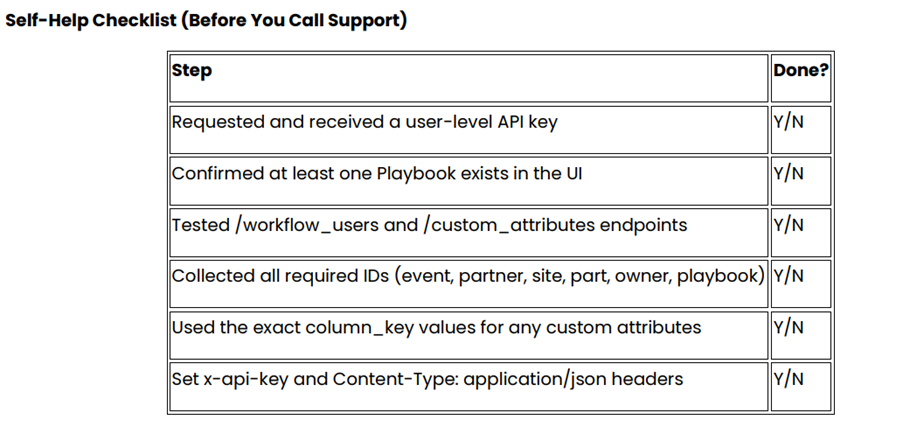 A screenshot of a computer program
AI-generated content may be incorrect.