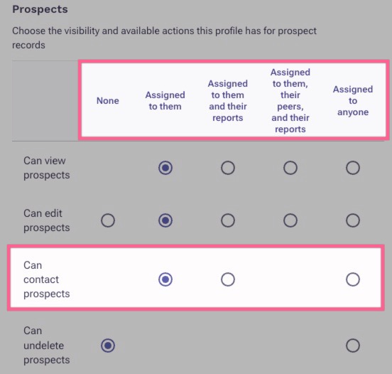Administration - Outreach 2024-02-01 at 9.30.13 AM