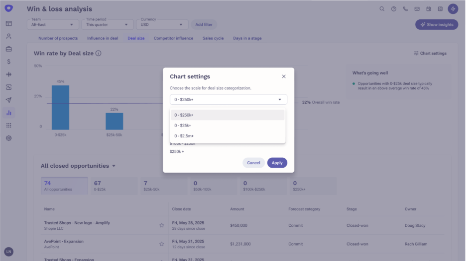 Deal size range settings