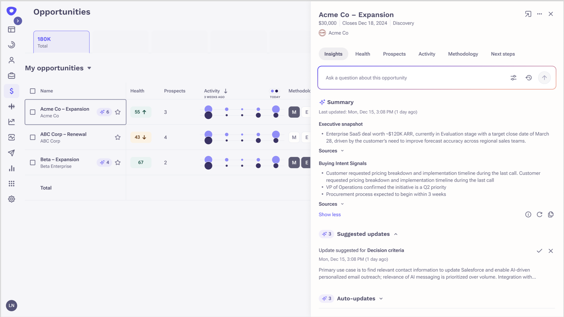 Custom Deal Summaries configuration