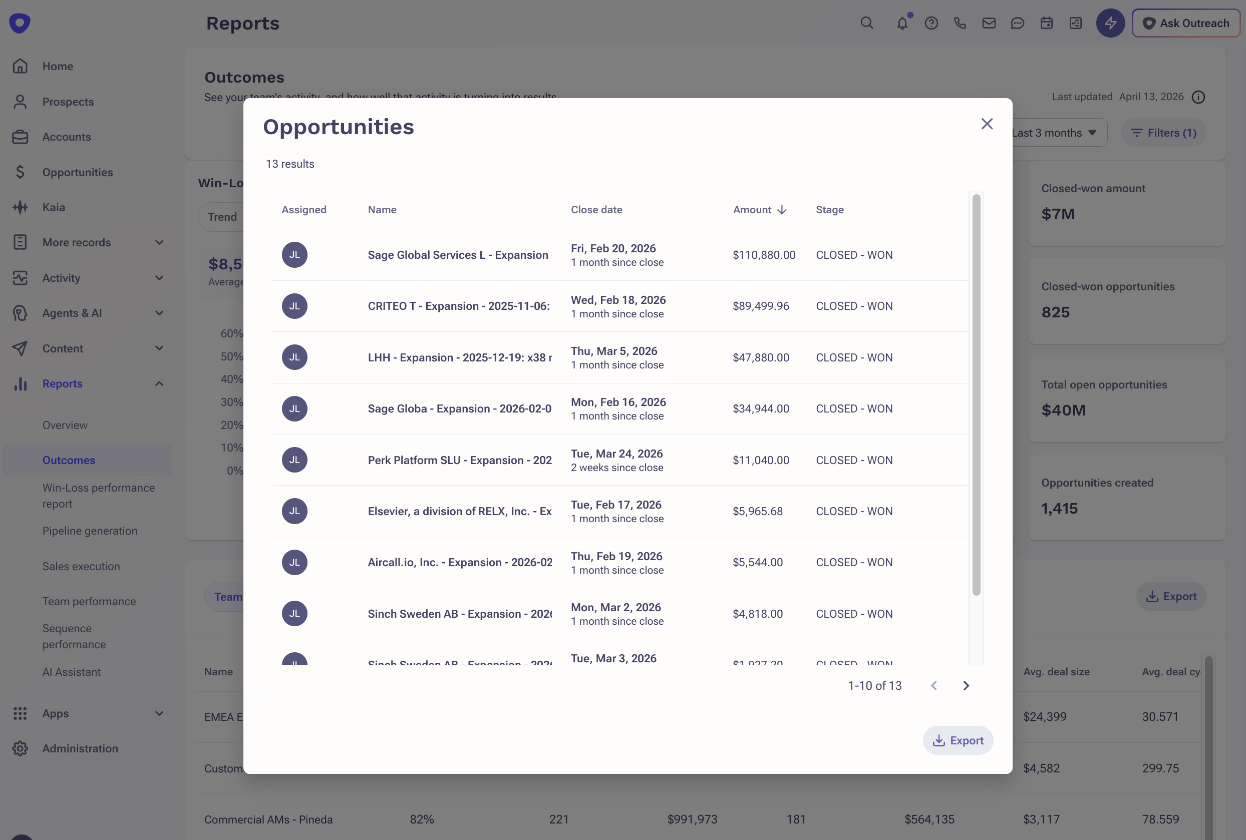 Win rate drill-in details