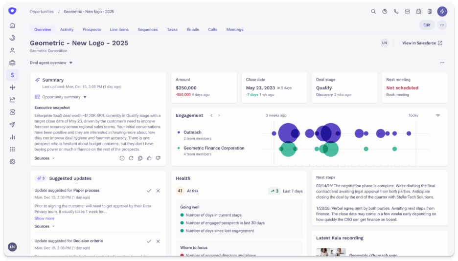 Deal Overview customization