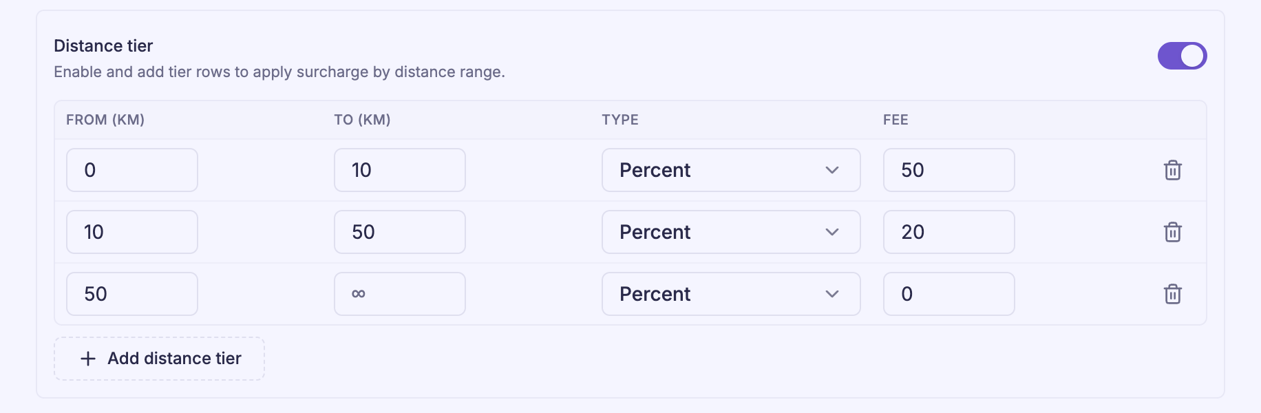 surcharge-tier.png