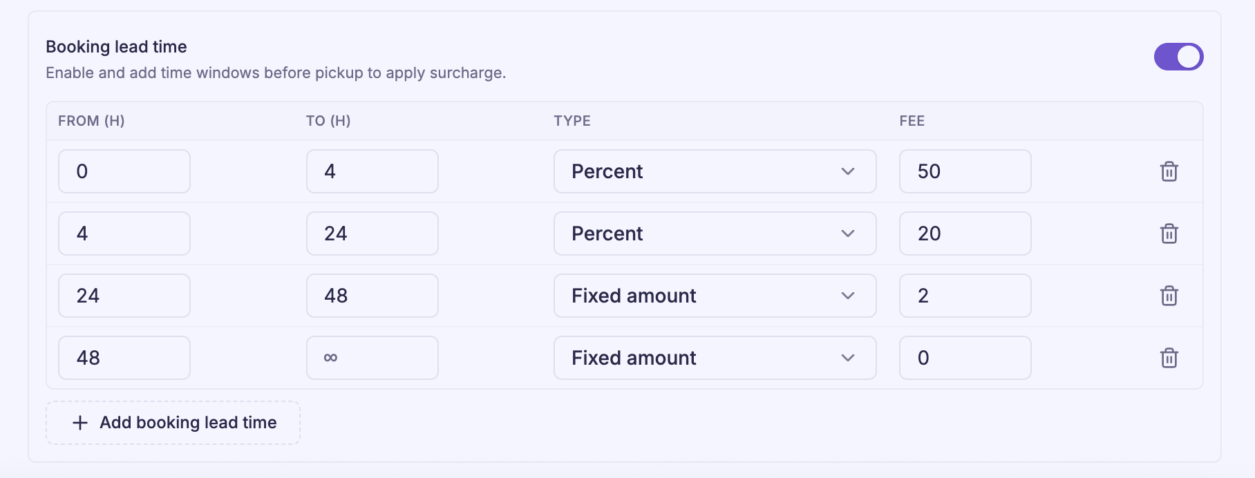 surcharge-leadtime.png