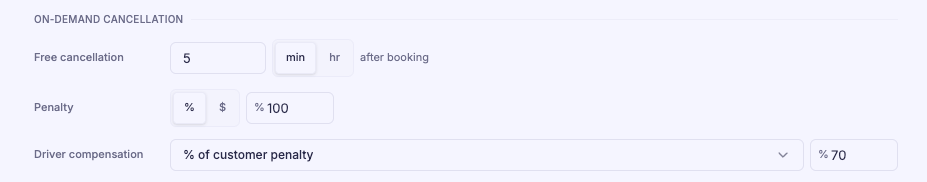 penalty-ondemand.png