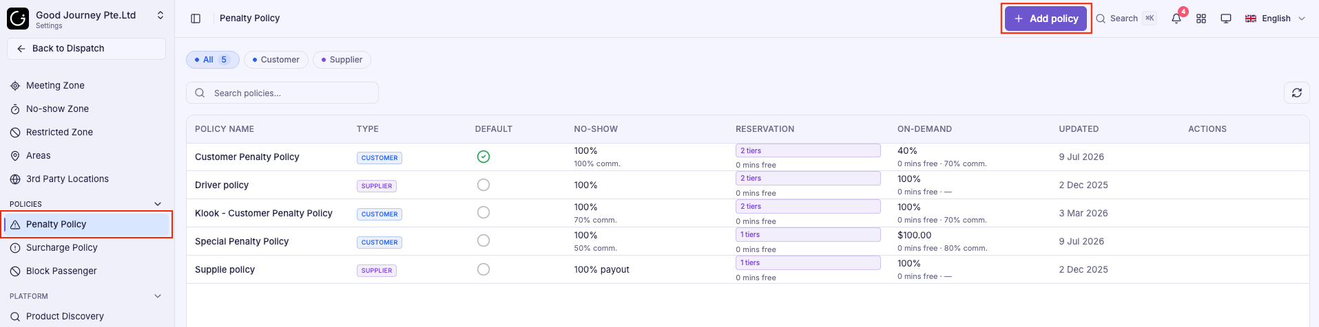 penalty-overview.png
