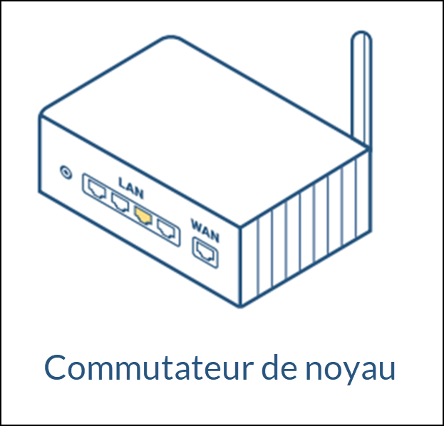 A computer router with a antenna

Description automatically generated