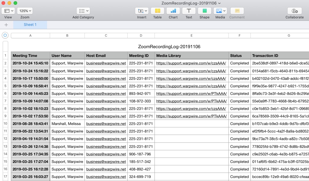 Dowloaded spreadsheet of information about all Zoom events within Warpwire