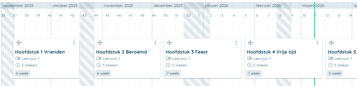 Voorbeeld Leerlijnplanning