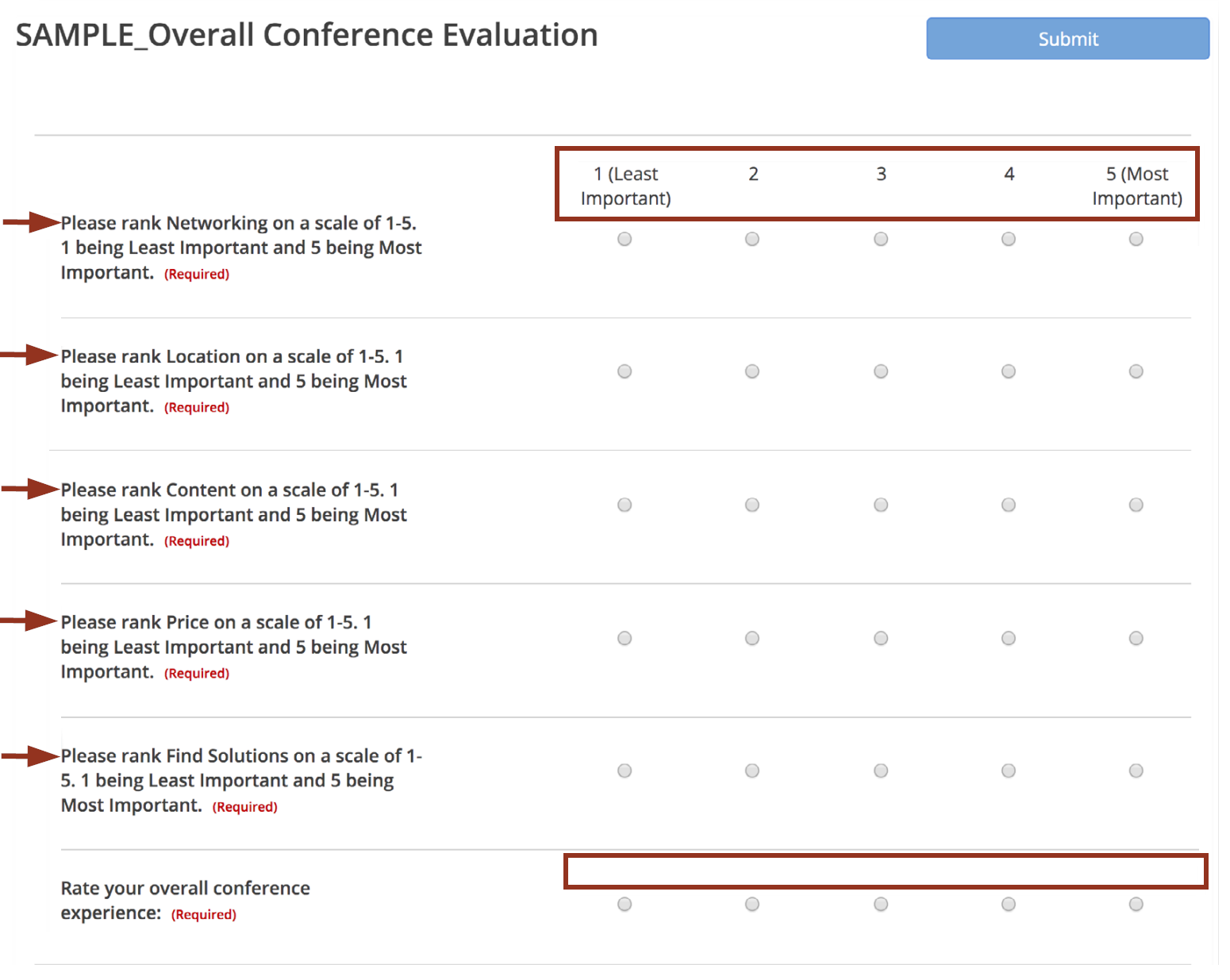 Image of a Sample Overall Conference Evaluation.