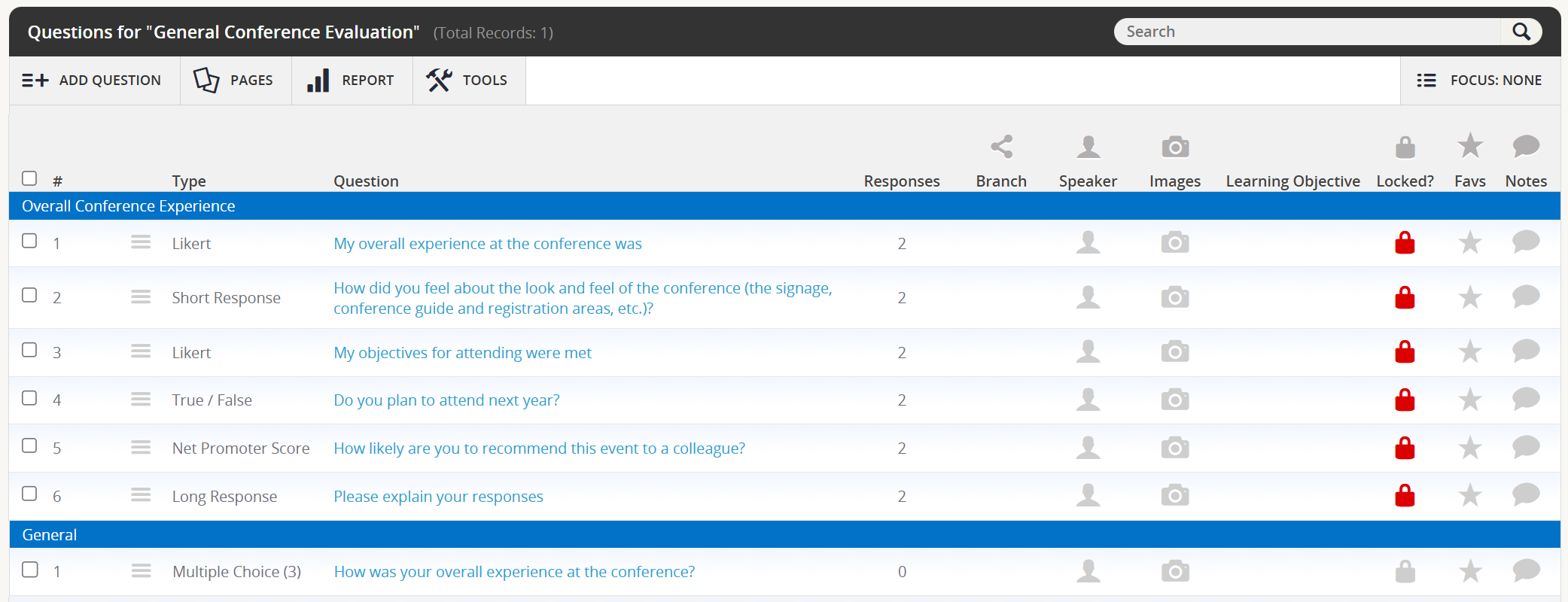 Image of Questions Bucketed By Groups.