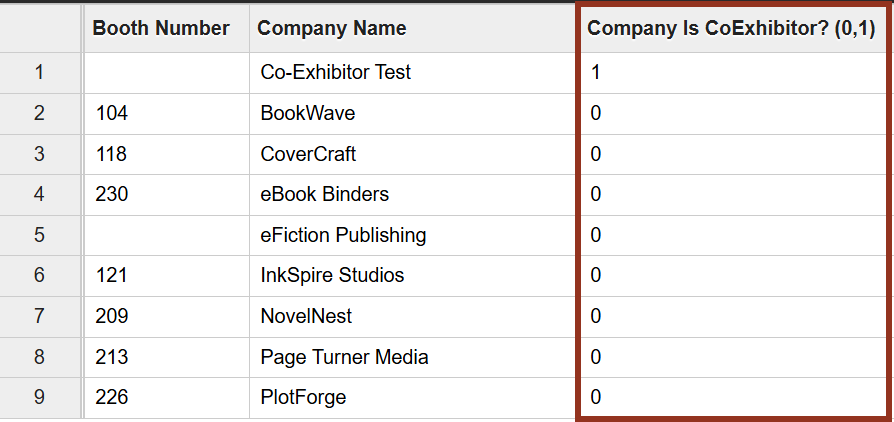 Image of the Co-Exhibitor Worksheet.