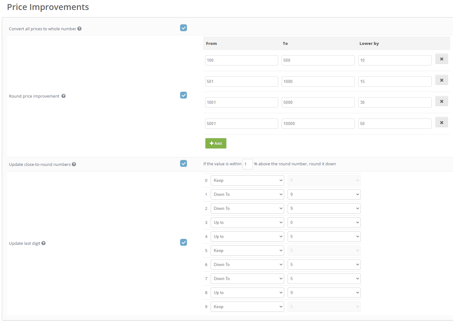 Price Improvements settings