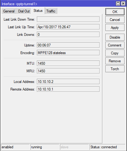 Eoip ipsec
