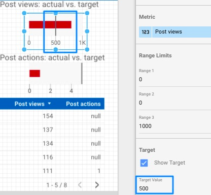 Setting The Target Value In Google My Business Template