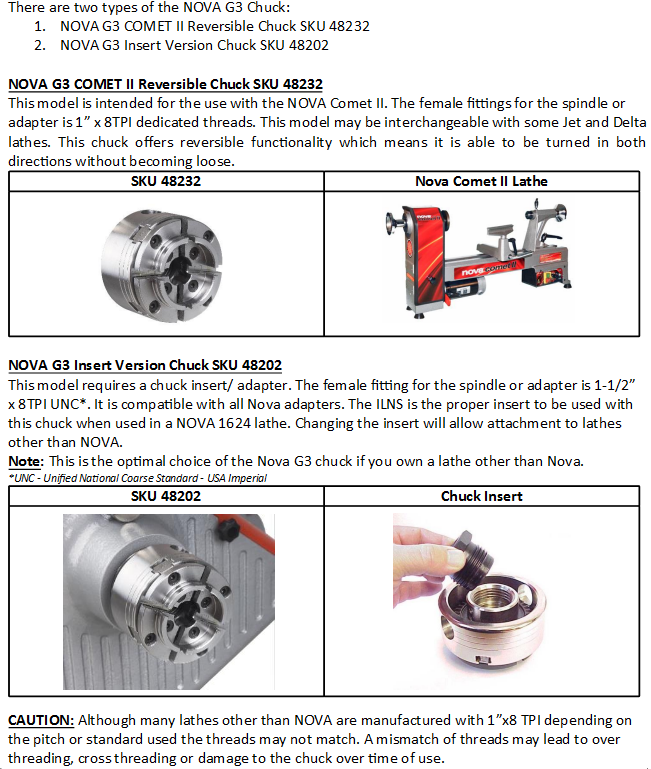 The two NOVA G3 Chucks Explained : Teknatool International