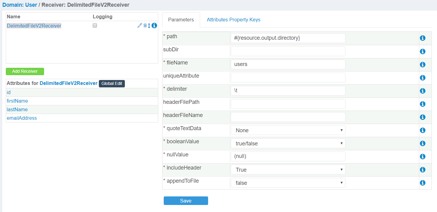 What is a Receiver? Support