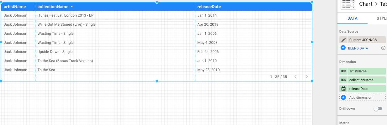 Supermetrics Custom JSON/CSV connector with Google Sheets ...