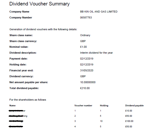How Do I Prepare an Approval Document to Create Dividend Vouchers