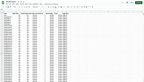 Remove all data from the spreadsheet except the page URLs and move these to the first column.