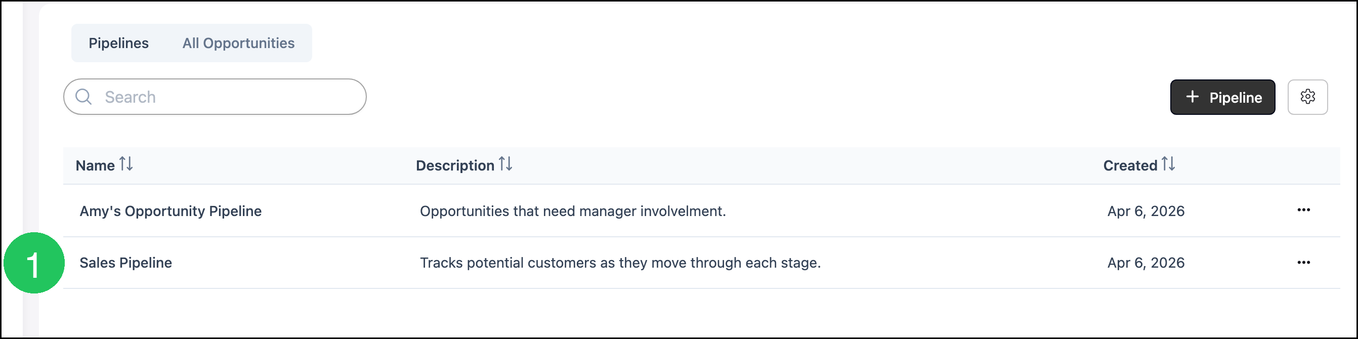 Select a Pipeline from the Opportunities list
