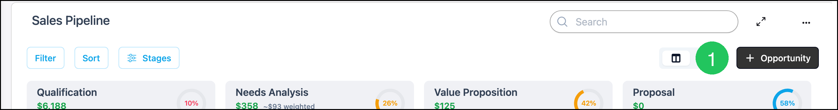 Opportunity button on the Pipeline board