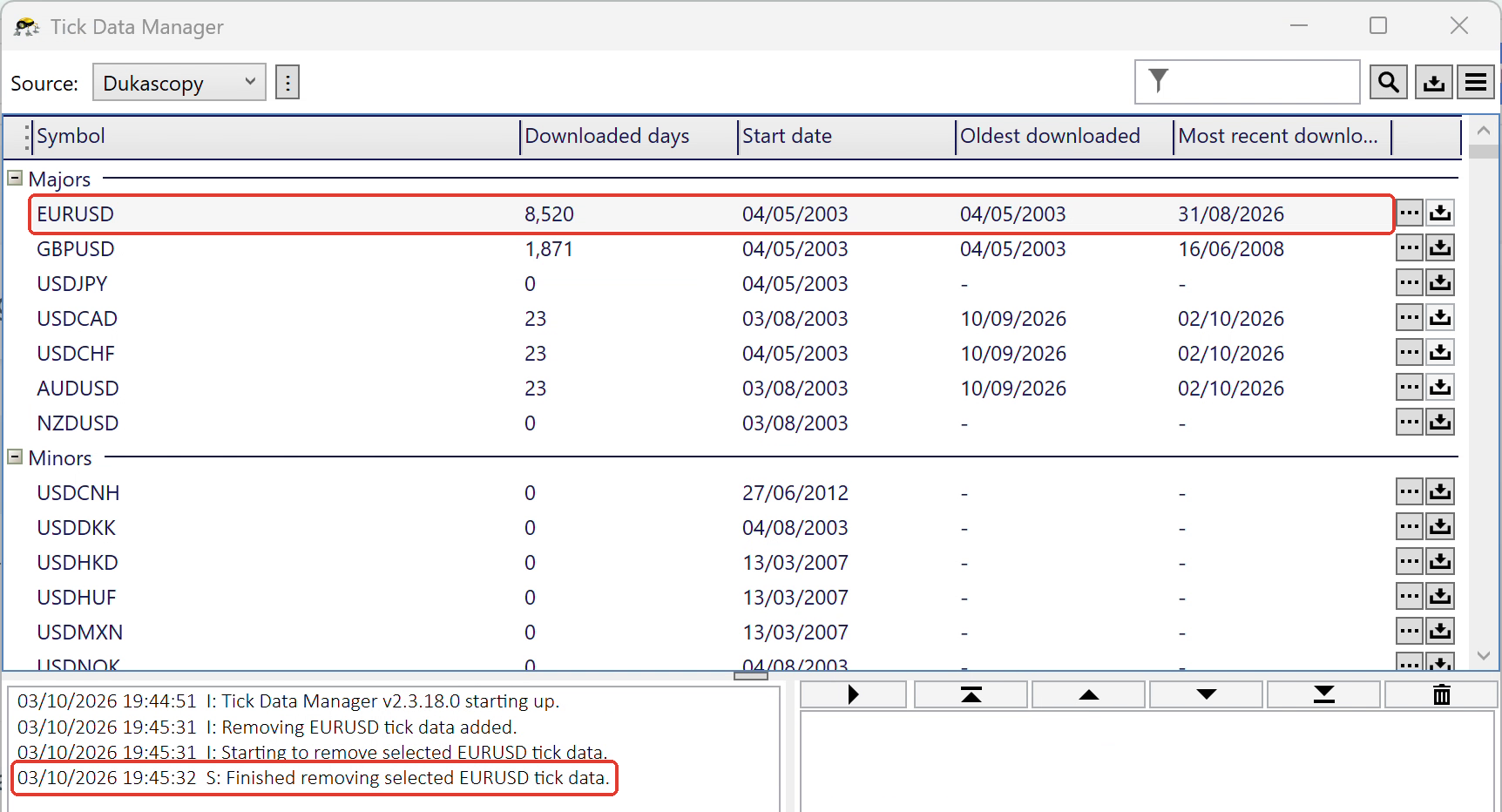 Tick Data Manager after the data was removed