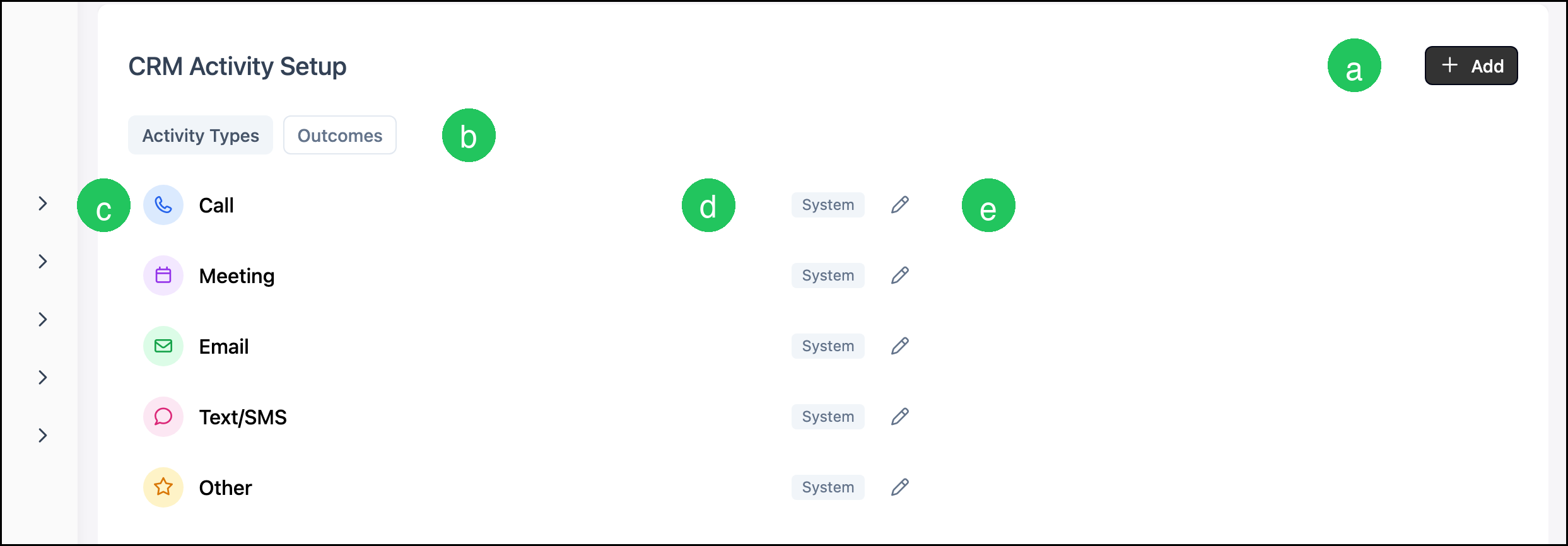 CRM Activity Setup with badges on Add, the tabs, the icon, System, and Edit