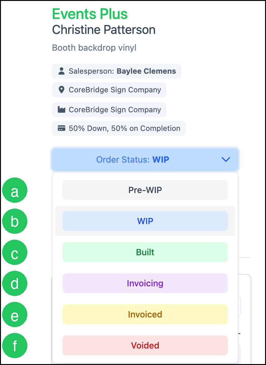 Order Status list with Pre-WIP, WIP, Built, Invoicing, Invoiced, and Voided