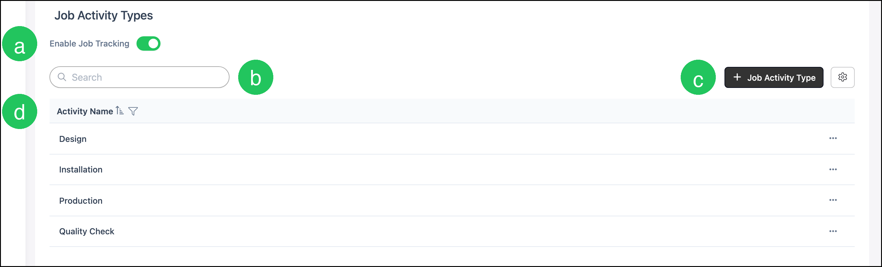 Job Activity Types with Enable Job Tracking, Search, Job Activity Type, and Activity Name marked