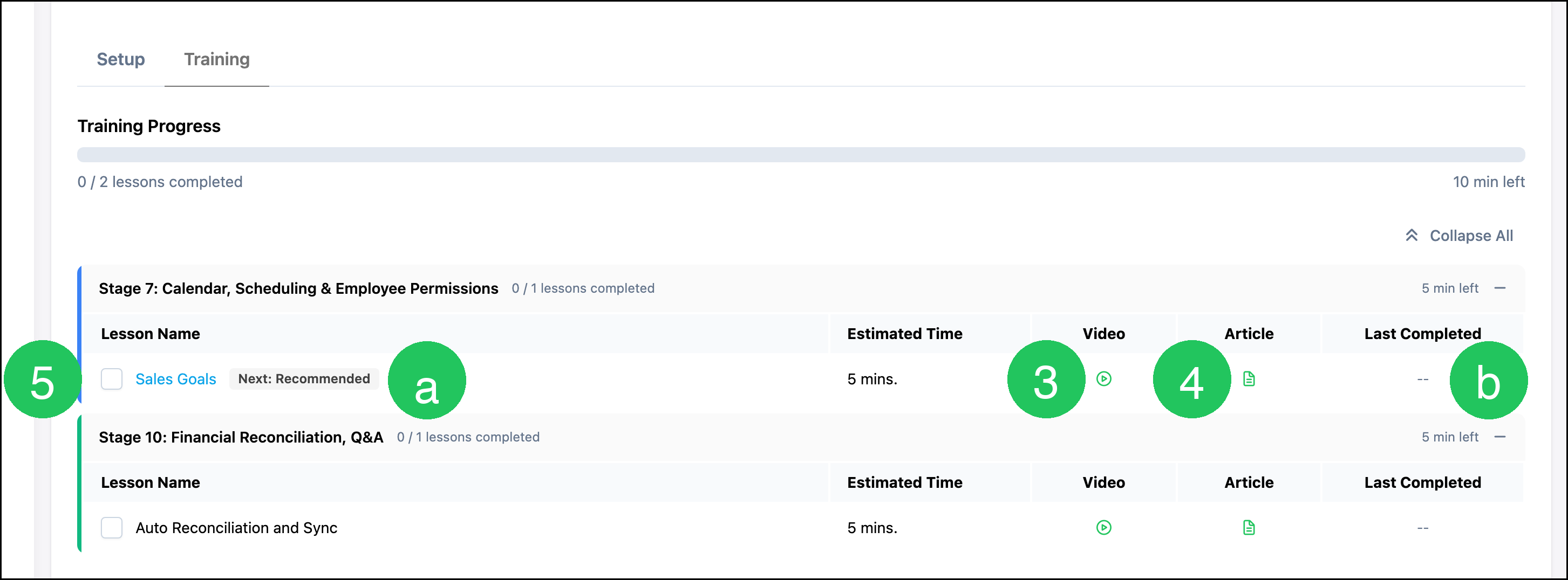 Video, Article, checkbox, Next: Recommended, and Last Completed
