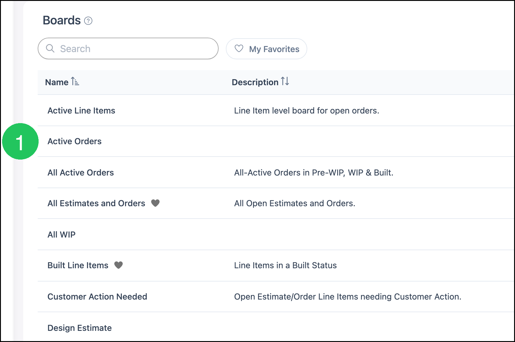 Boards list with badge 1 on Active Orders