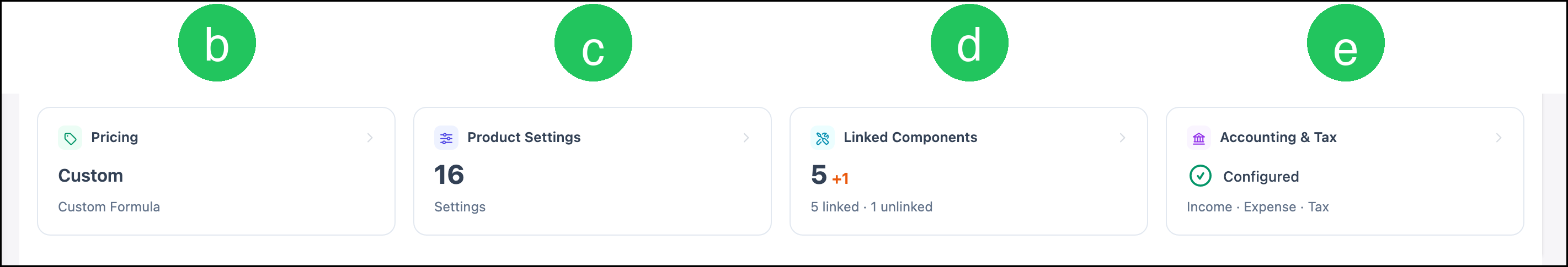 Pricing, Product Settings, Linked Components, and Accounting and Tax cards