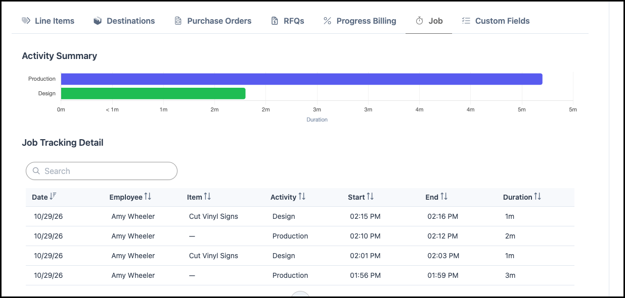 Job tab with Activity Summary and Job Tracking Detail