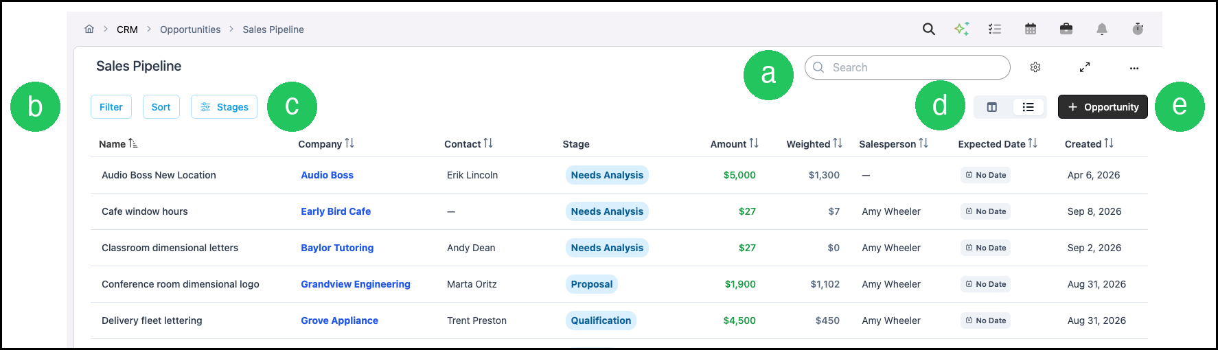 Opportunities List view with Search, Filter, Stages, the view switch, and Opportunity marked