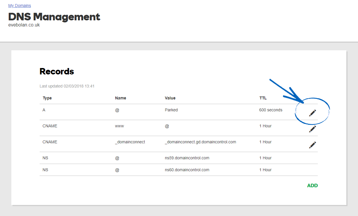 Dns перенаправление запросов. Cname. dns manager wordpress. soa dns.