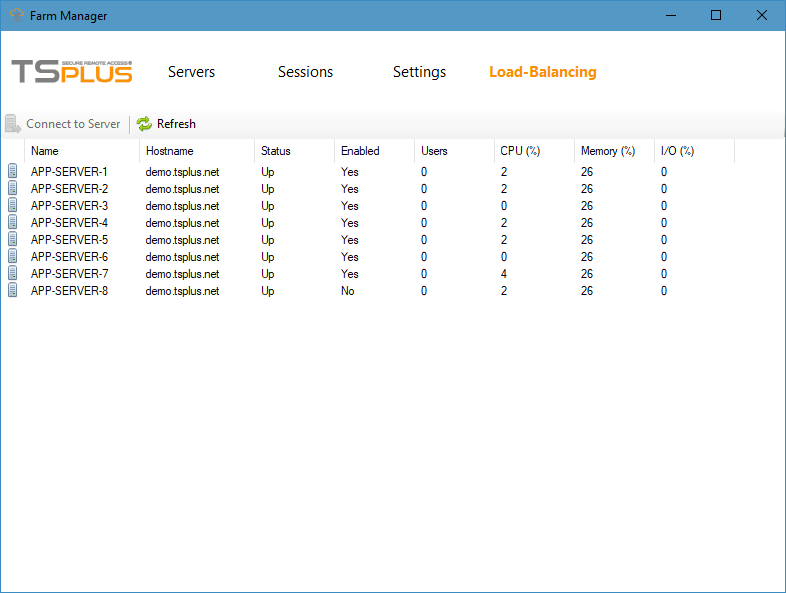 Farm Manager Load-Balancing