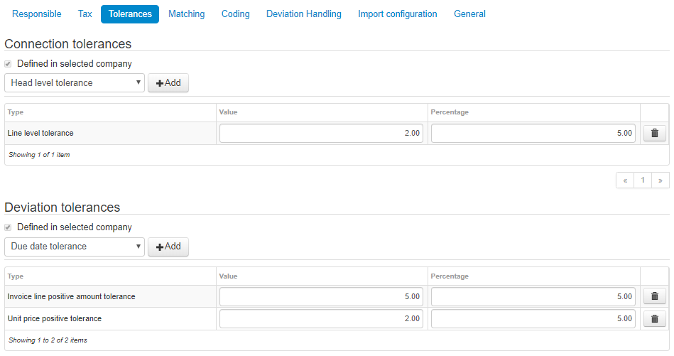 Tolerance and Connection Deviations