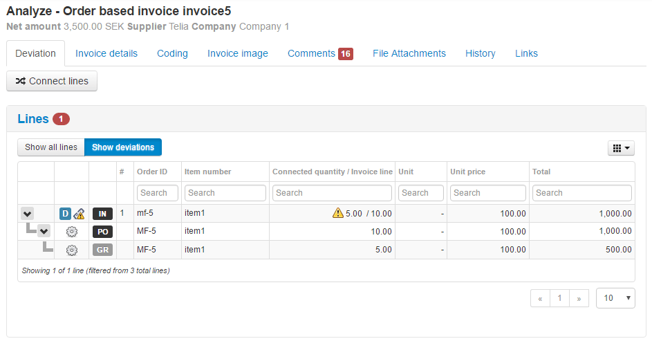 Handle order based invoice deviation