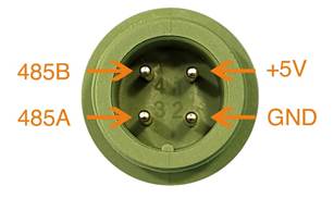 A green round electrical plug with orange arrows

AI-generated content may be incorrect.