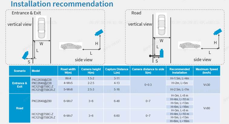 An image containing text, screenshot, diagram, parallel, etc.

AI-generated content may be incorrect.
