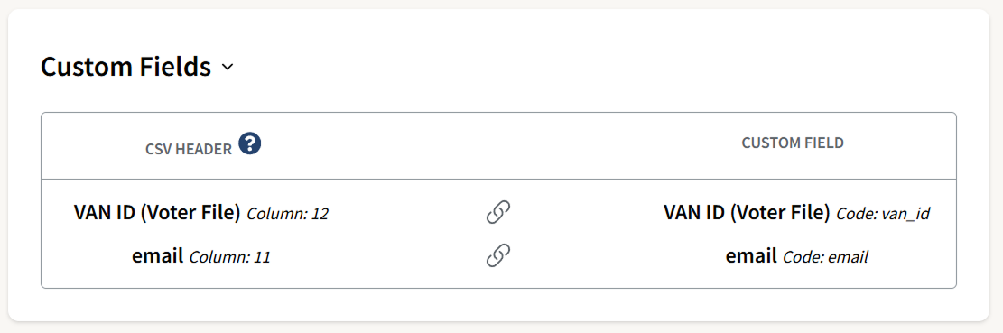 Custom Fields section that includes the CSV header and Custom Field details