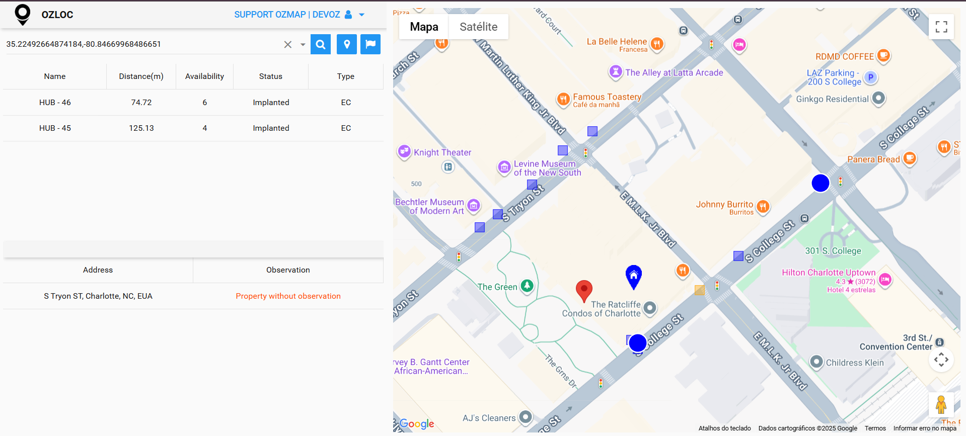 Feasibility in properties